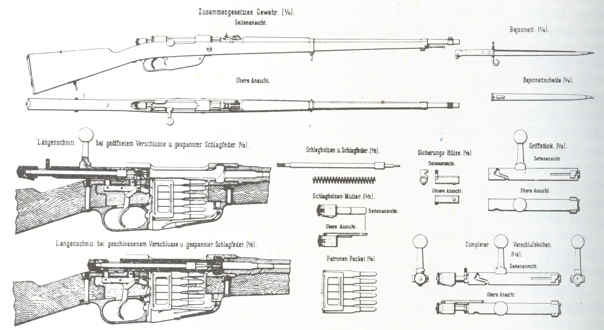 Carcano Rifles Collector’s Guide: M91 Roots to M91/38 Reality